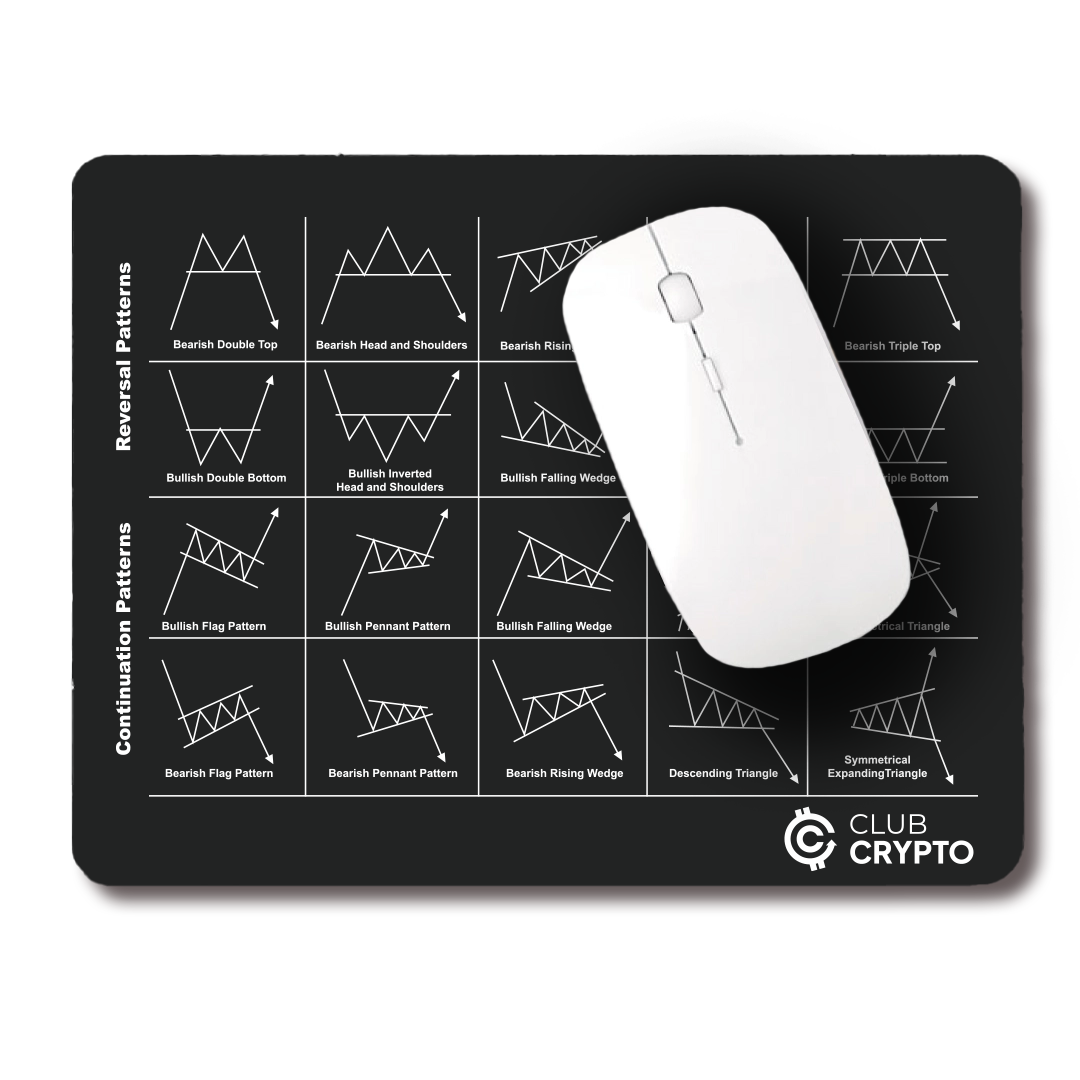 tapis de souris PATTERN